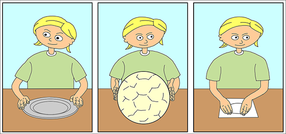 Tredelad bild. Bild ett: barn med en rund tallrik framför sig. Bild 2: Barn med en rund boll framför sig. Bild 3: Barn med papper med en cirkel på. Illustration